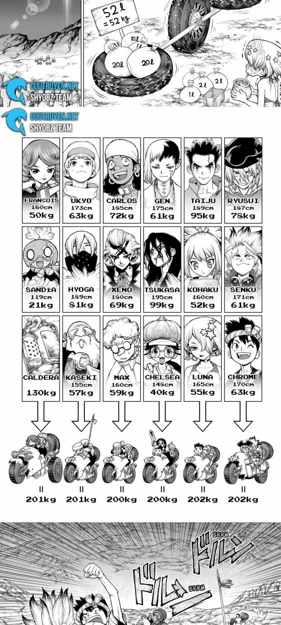 Dr.stone - Chapter 178 - Trang 11