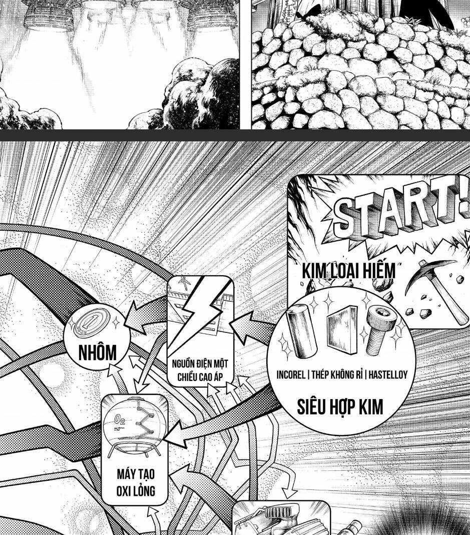 Dr.stone - Chapter 198 - Trang 22