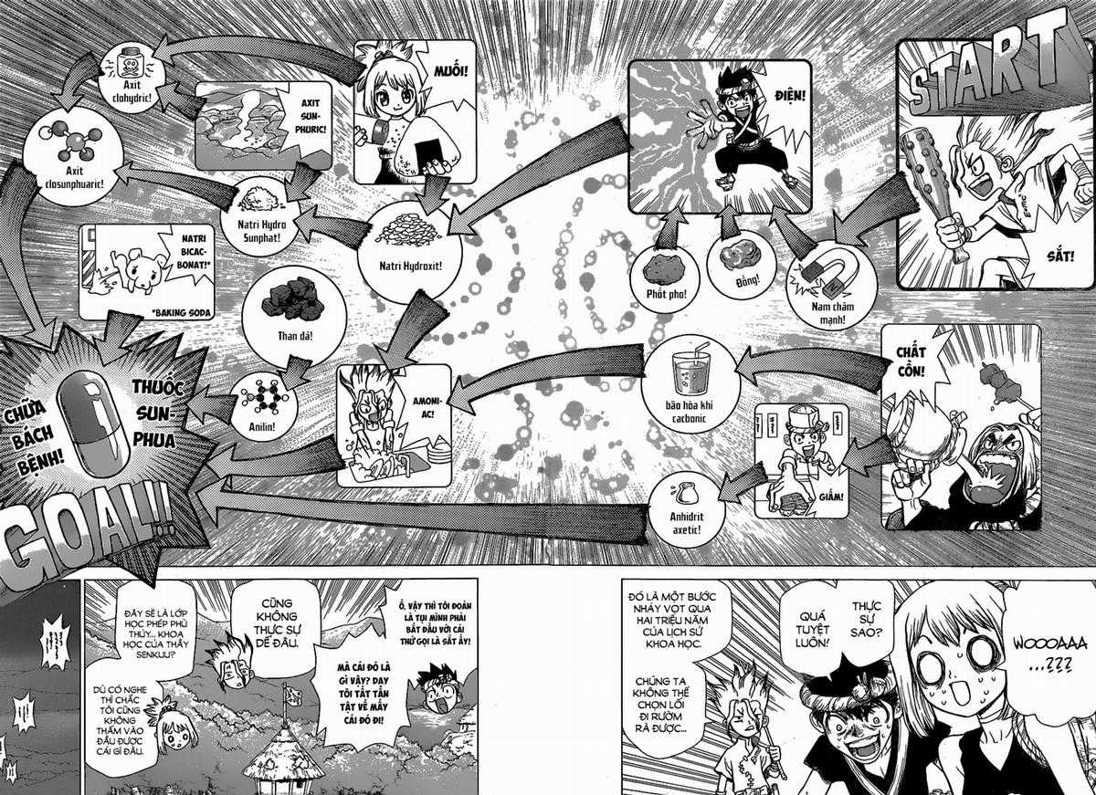 Dr.stone - Chapter 20 - Trang 11