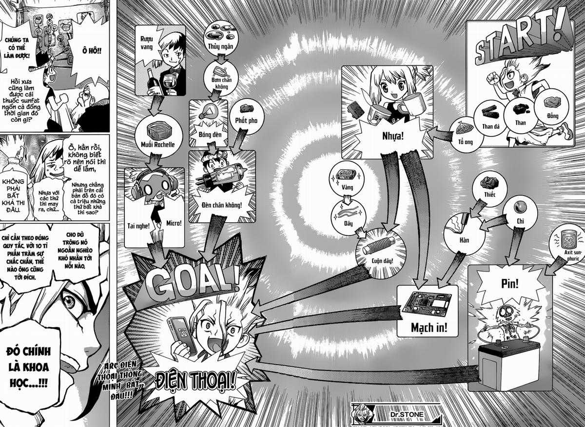 Dr.stone - Chapter 50 - Trang 14