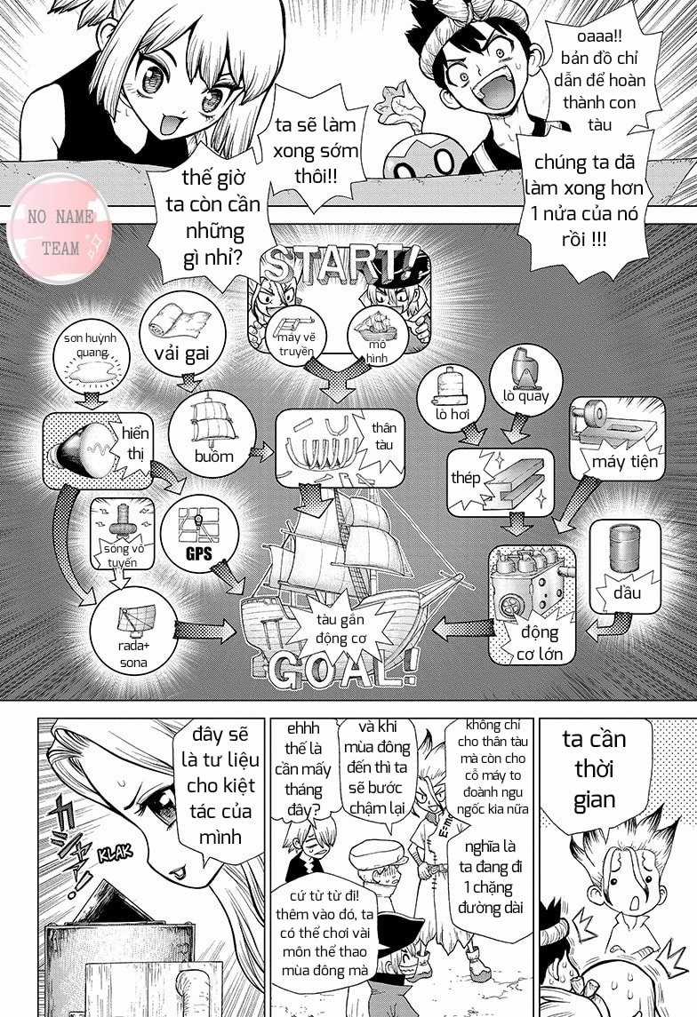 Dr.stone - Chapter 99 - Trang 5