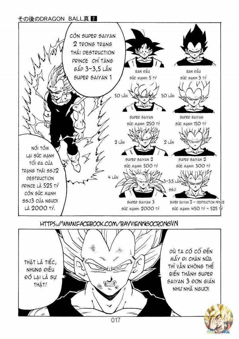 Dragon Ball After - Chapter 4 - Trang 18