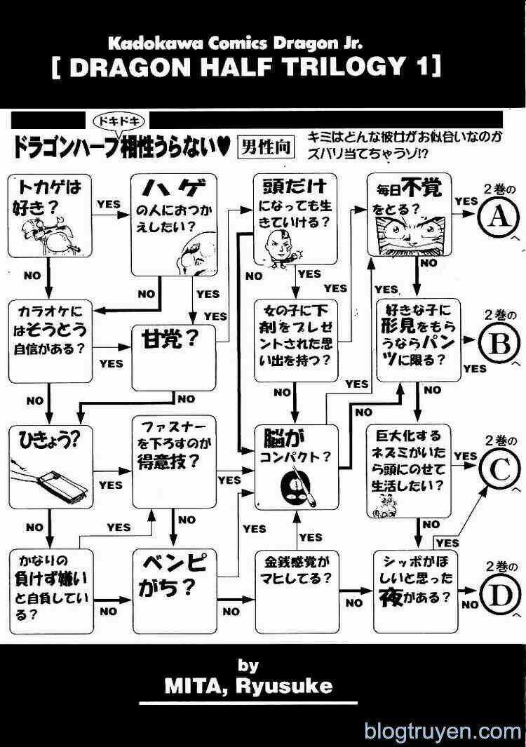 Dragon Half - Chapter 1 - Trang 22