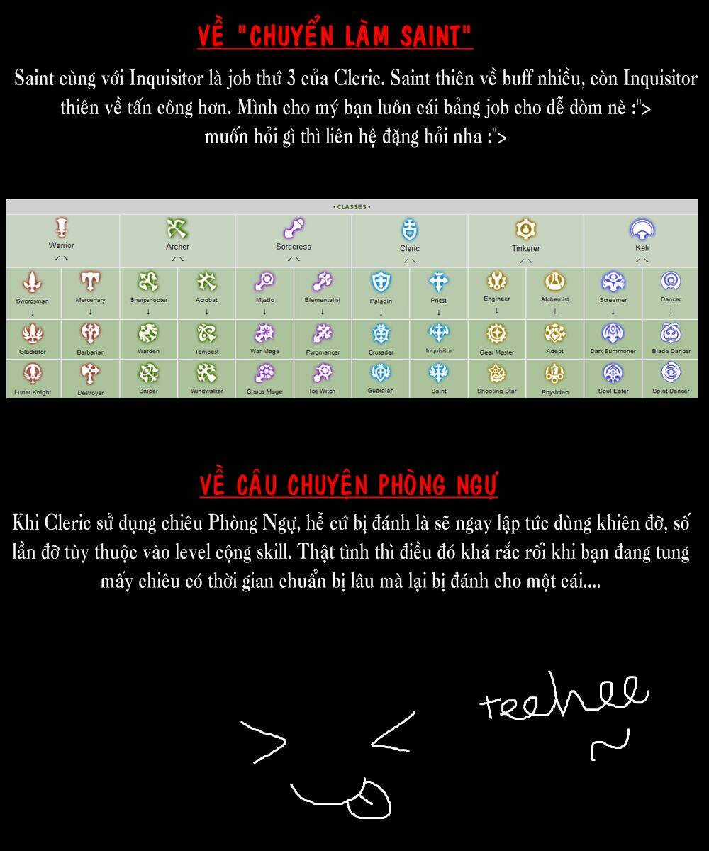 Dragon Nest Random Scribbles - Chapter 2 - Trang 13