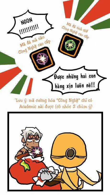 Dragon Nest Random Scribbles - Chapter 3 - Trang 15