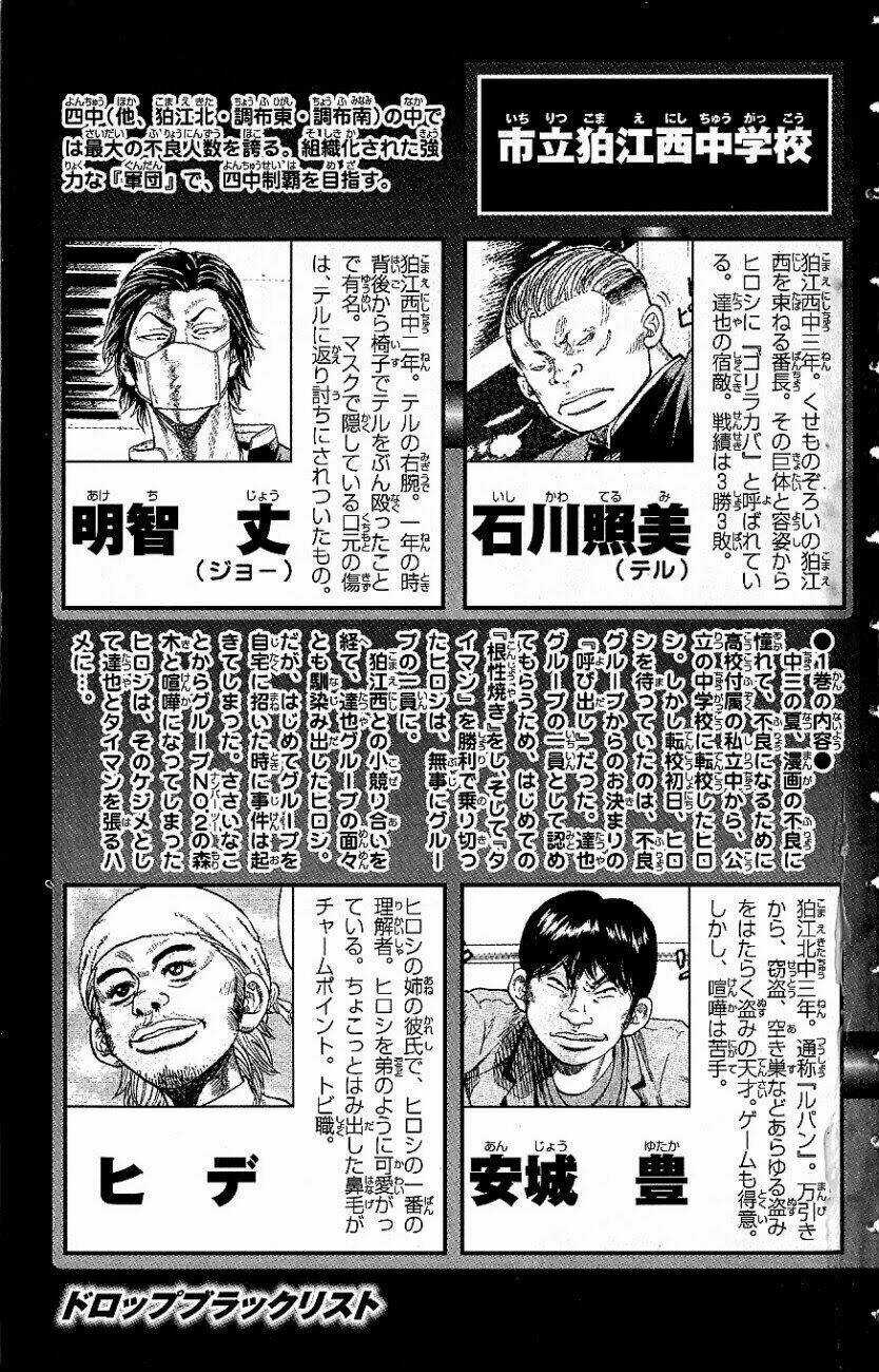 Drop - Chapter 5 - Trang 11