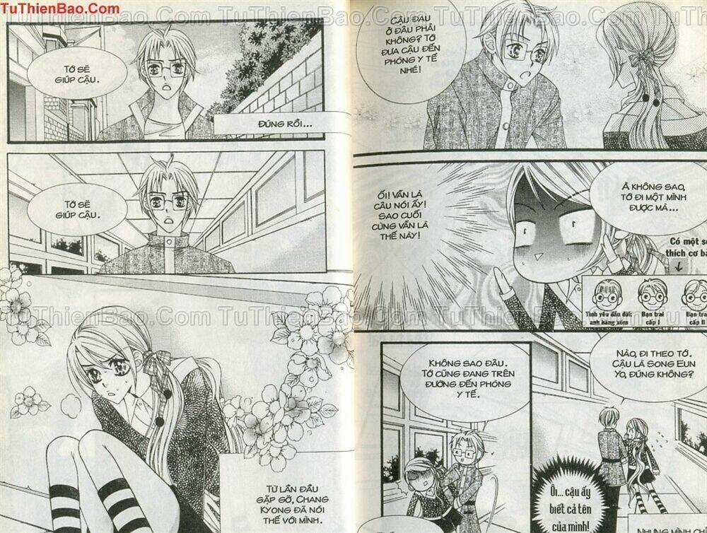 Dự Án Siêu Sao - Chapter 2 - Trang 19