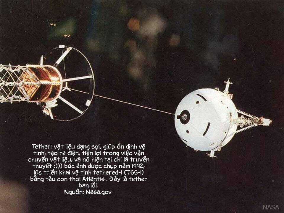 Du Hành Không Gian - Chapter 266 - Trang 21