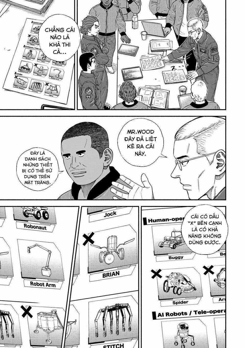 Du Hành Không Gian - Chapter 351 - Trang 8