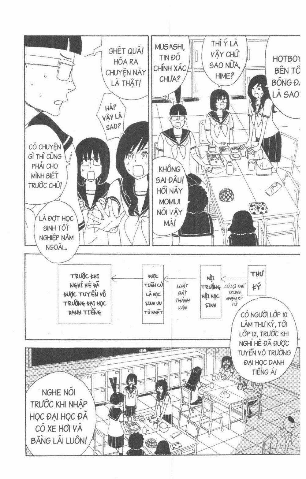 Đứa Con Của Tengu - Chapter 3 - Trang 130