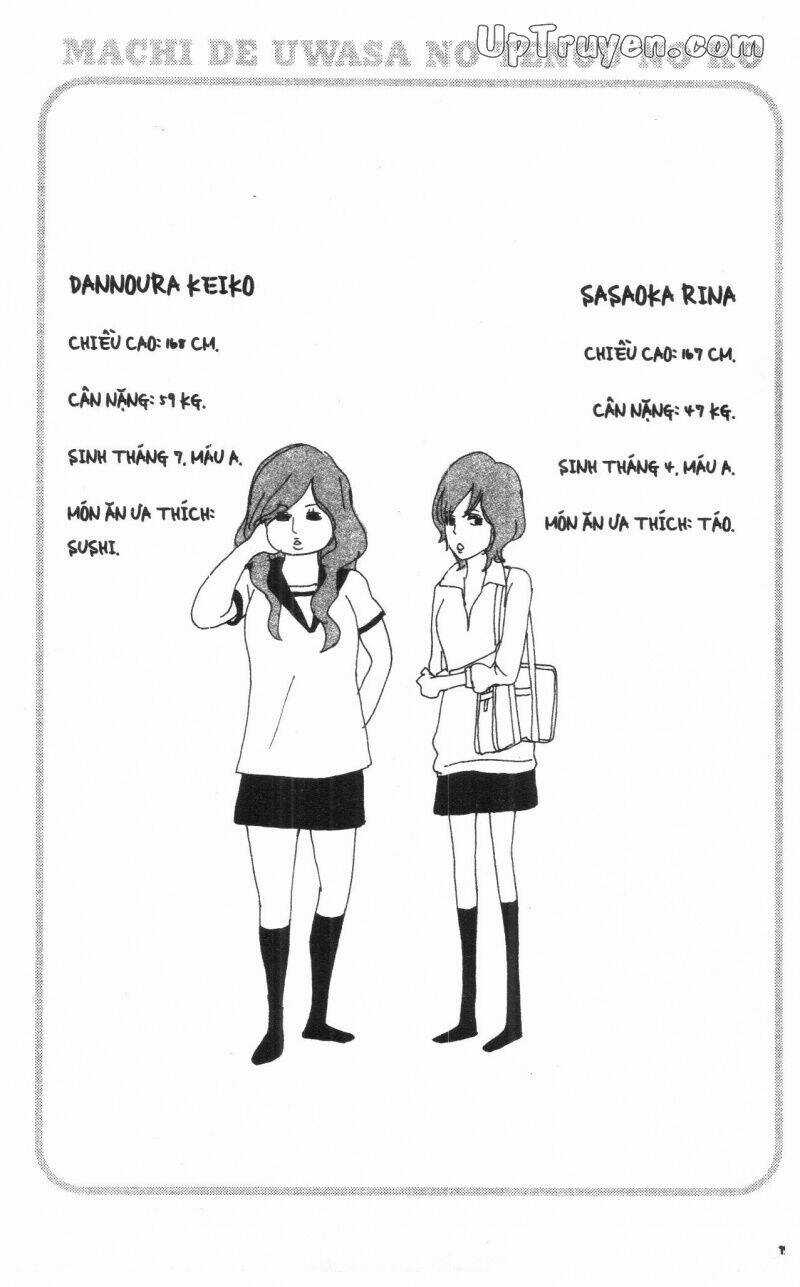 Đứa Con Của Tengu - Chapter 4 - Trang 151