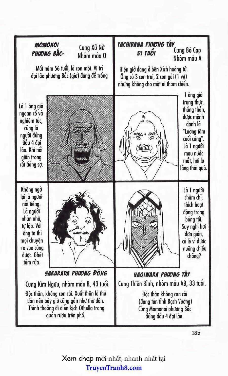 Đứa Con Số Phận - Chapter 85.2 - Trang 29