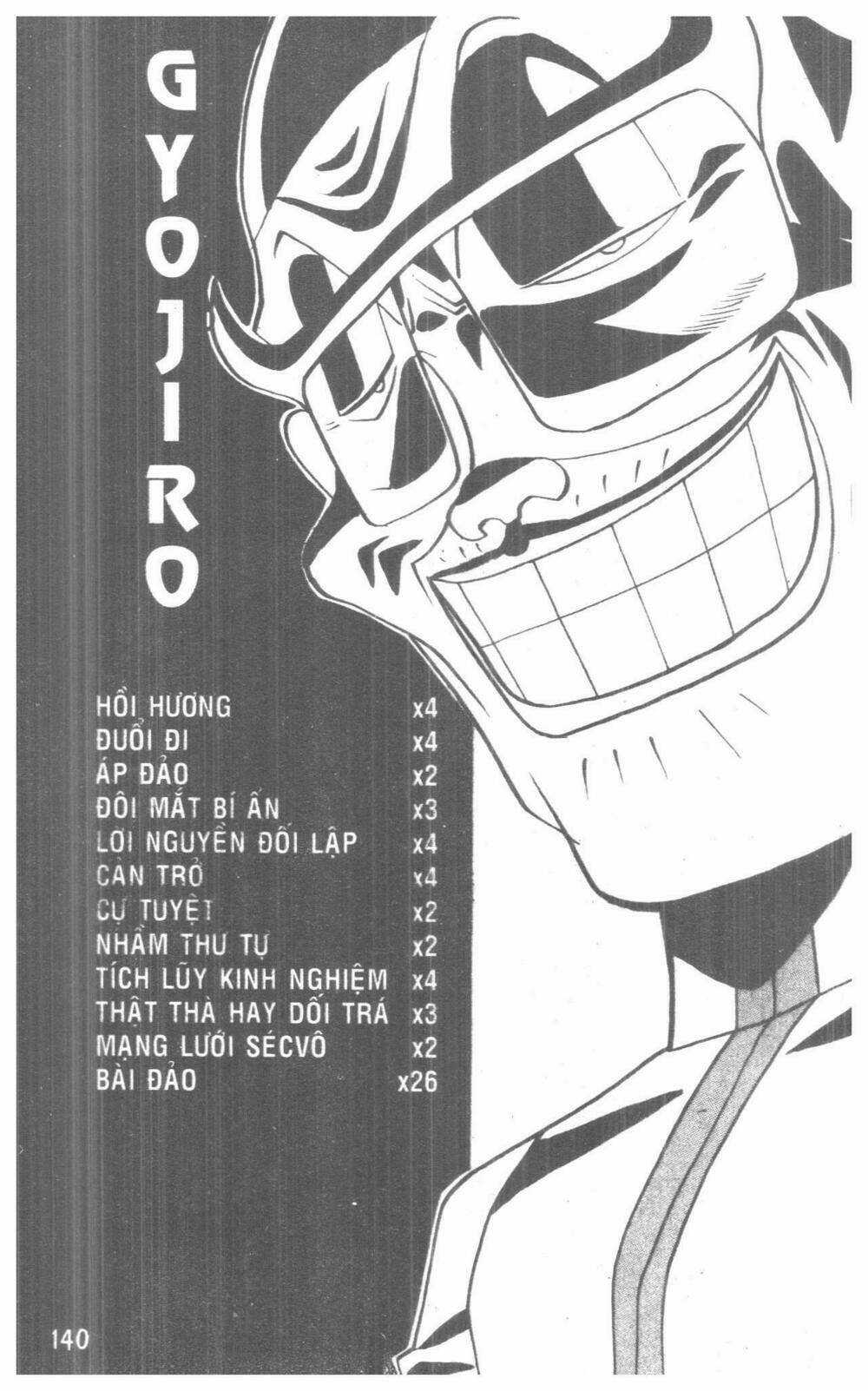 Duel Masters - Chapter 5 - Trang 137