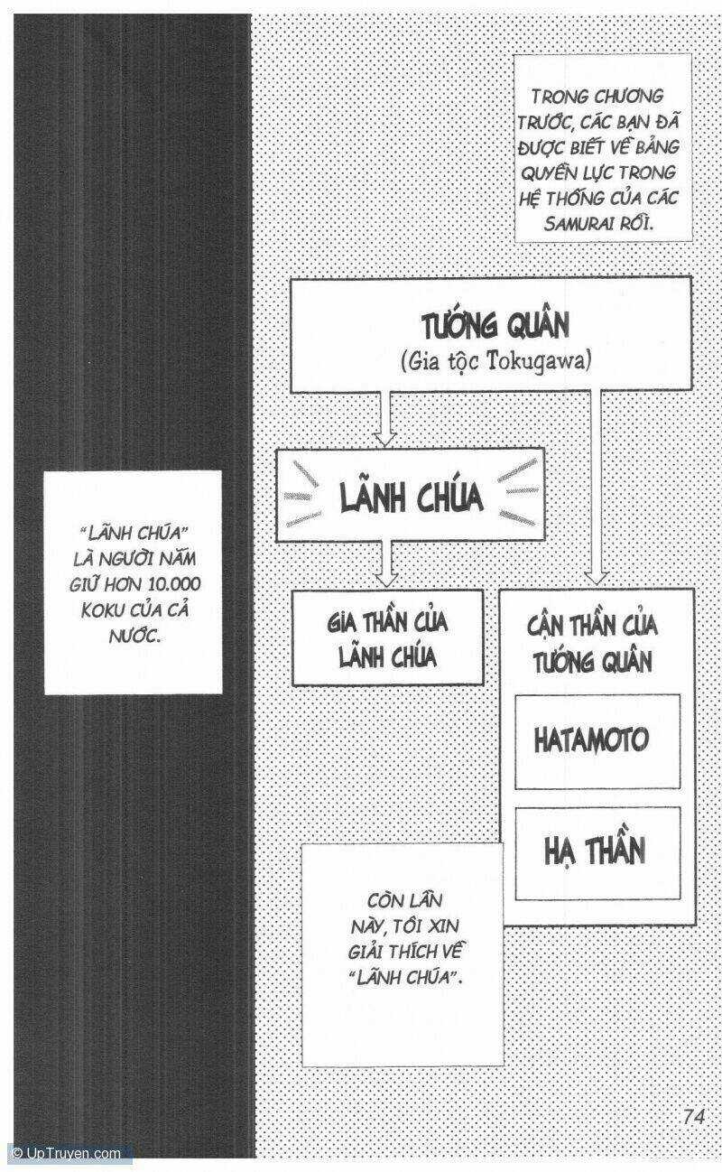 Dừng Chân Ở Edo - Chapter 1 - Trang 89