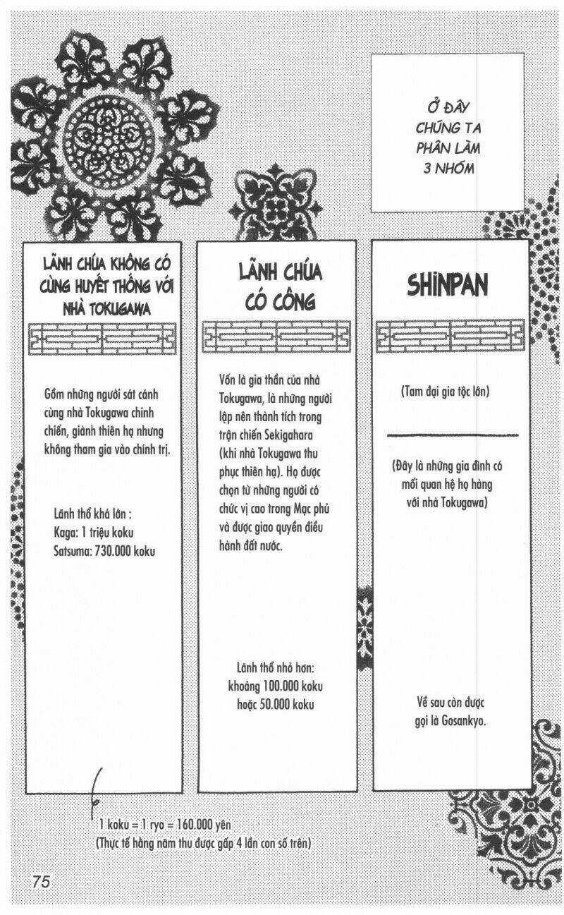 Dừng Chân Ở Edo - Chapter 1 - Trang 90