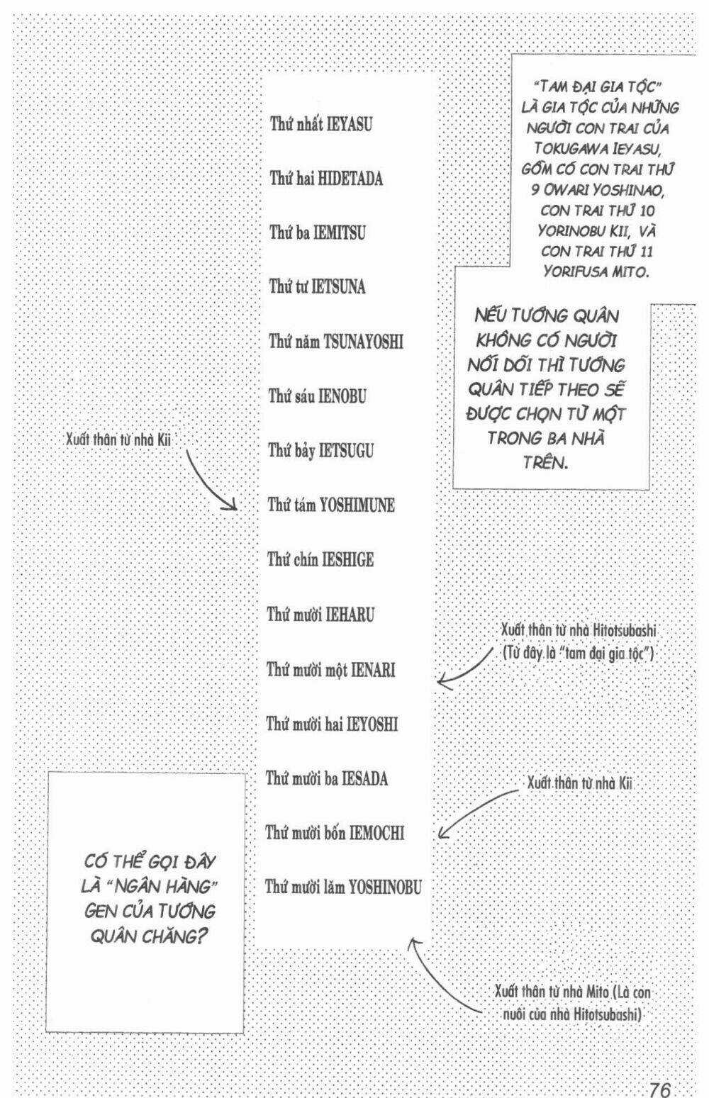 Dừng Chân Ở Edo - Chapter 1 - Trang 91