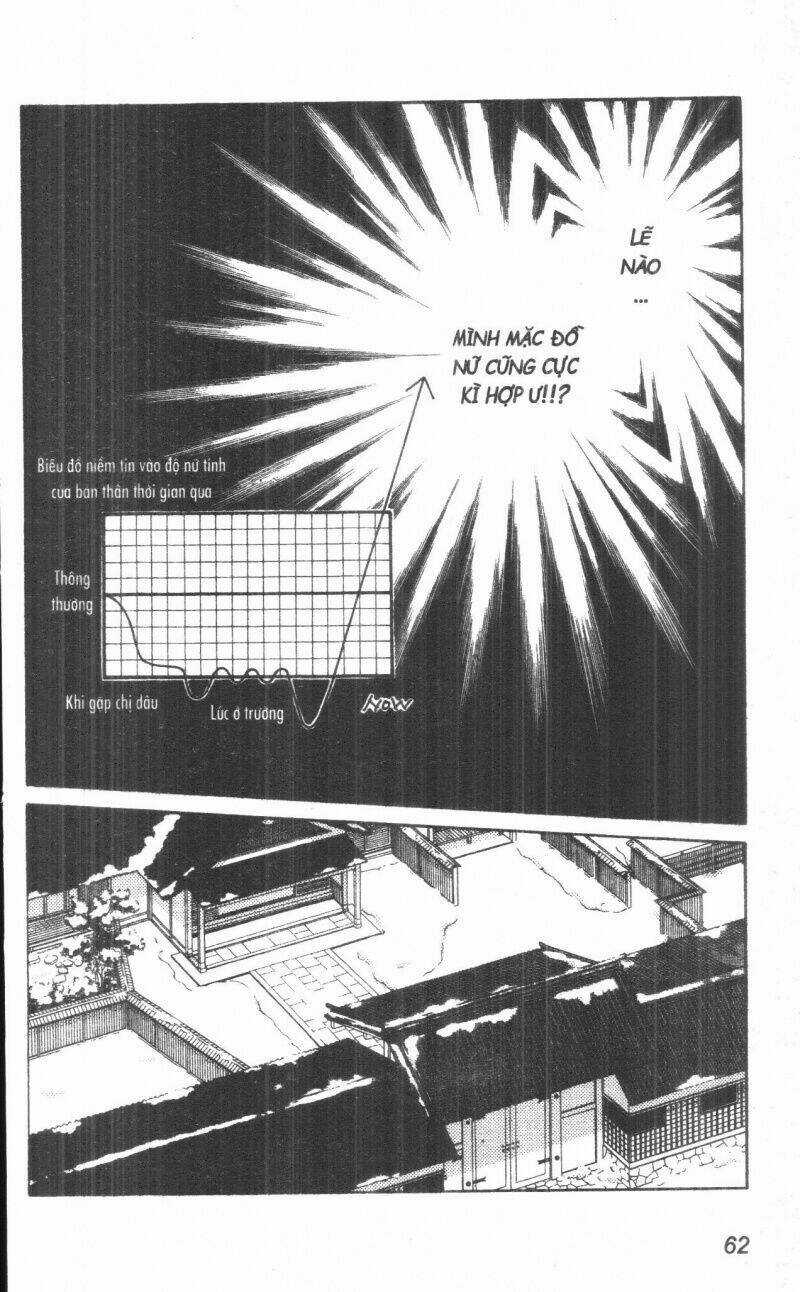 Dừng Chân Ở Edo - Chapter 2 - Trang 77