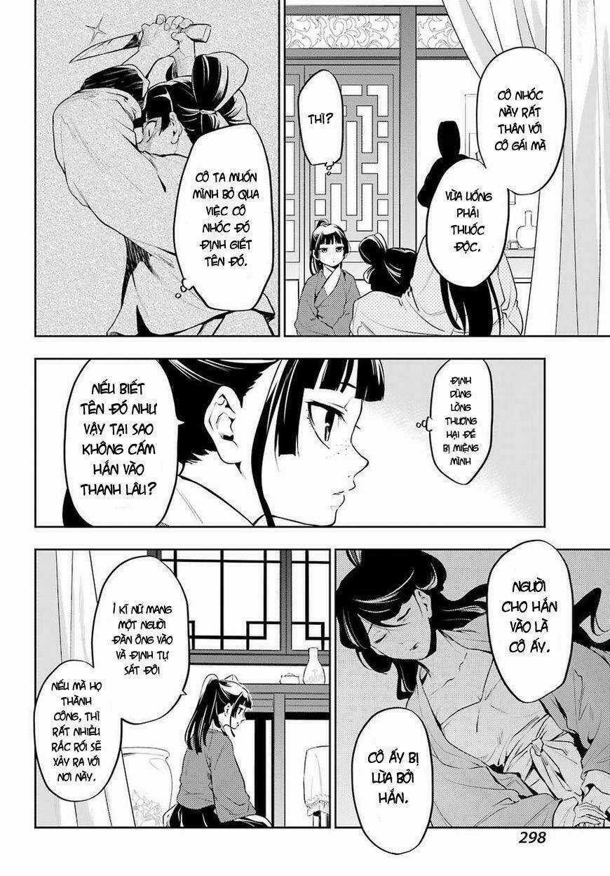 Dược Sư Tự Sự - Chapter 12 - Trang 19