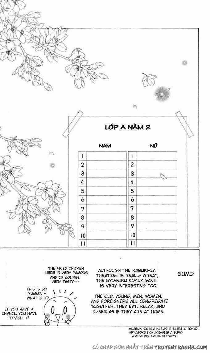 Eensy-Weensy Monster - Chapter 5 - Trang 3