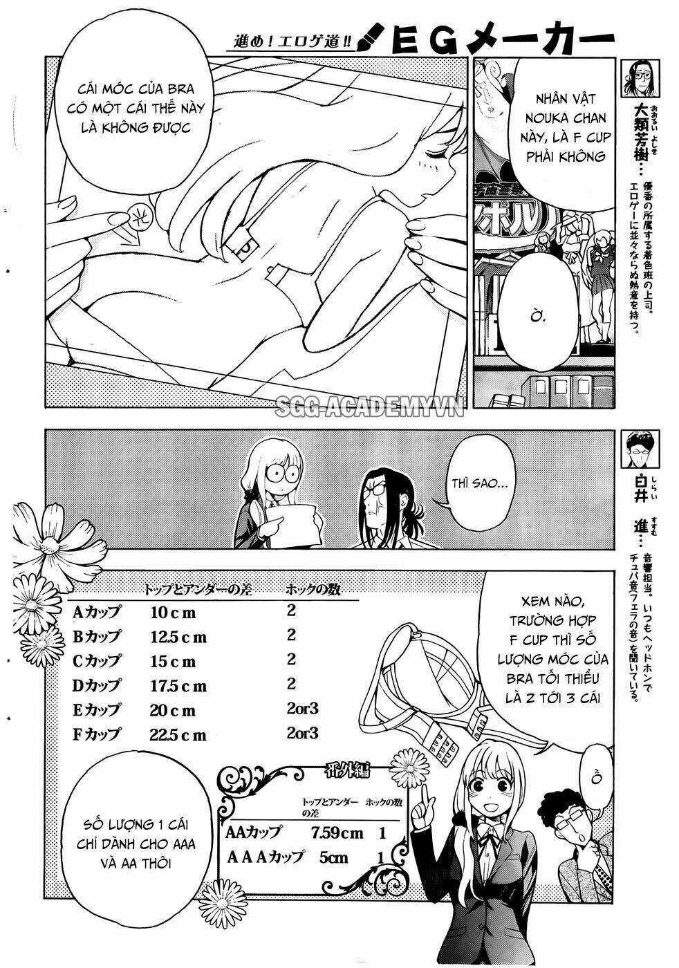 EG Maker - Chapter 11 - Trang 6