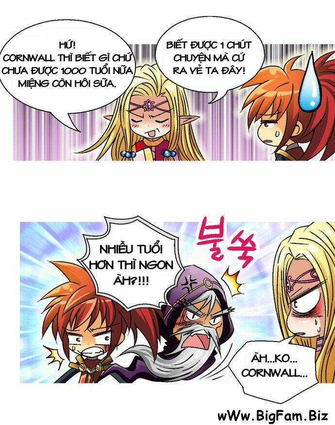 Elios Electrical - Chapter 6 - Trang 11