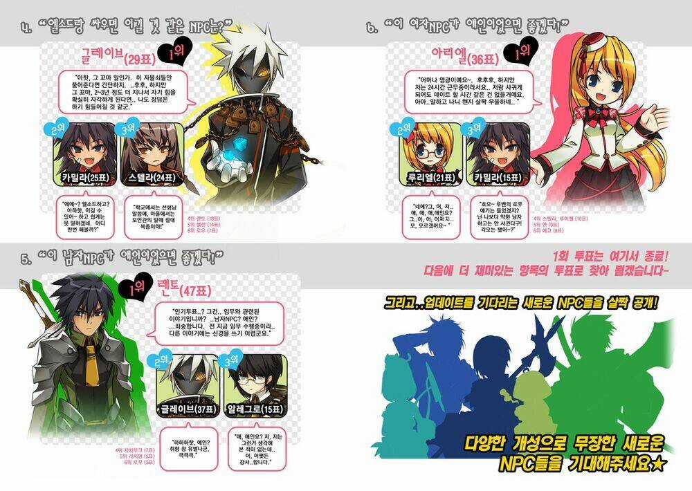 Elsword Magazine - Chapter 3 - Trang 37