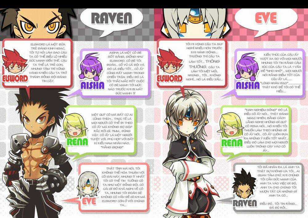 Elsword Magazine - Chapter 4 - Trang 16