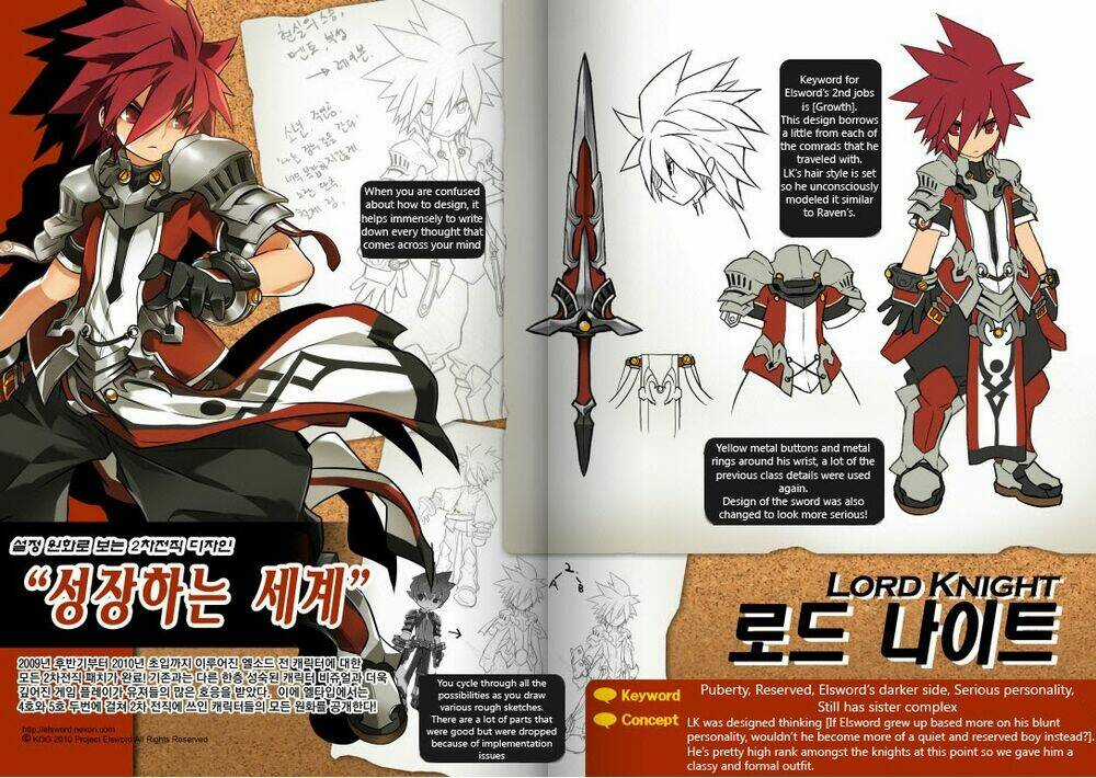 Elsword Magazine - Chapter 4 - Trang 19