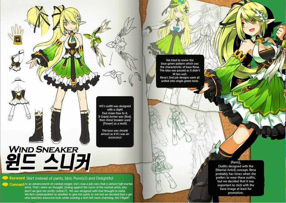 Elsword Magazine - Chapter 4 - Trang 22