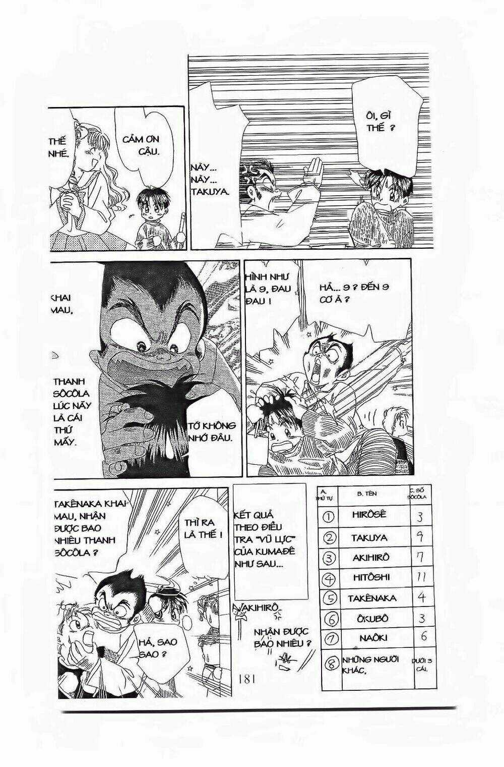 Em Bé Và Tôi - Chapter 84 - Trang 26