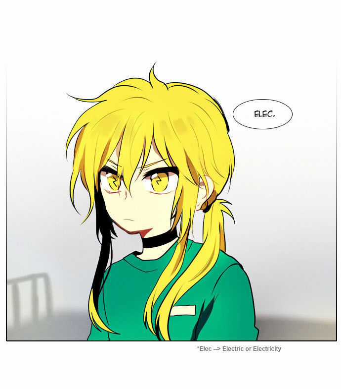 End & Save - Chapter 2 - Trang 10