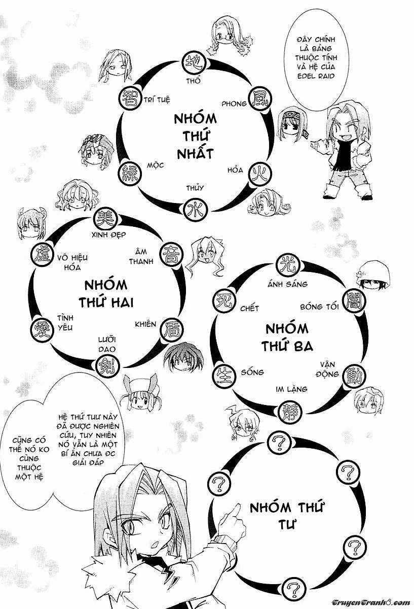 Erementar Gerad - Chapter 41.5 - Trang 18