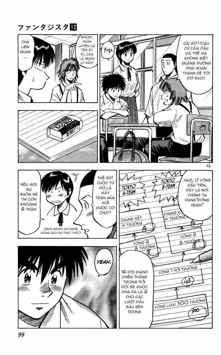 Fantasista bản VIP - Chapter 101 - Trang 13