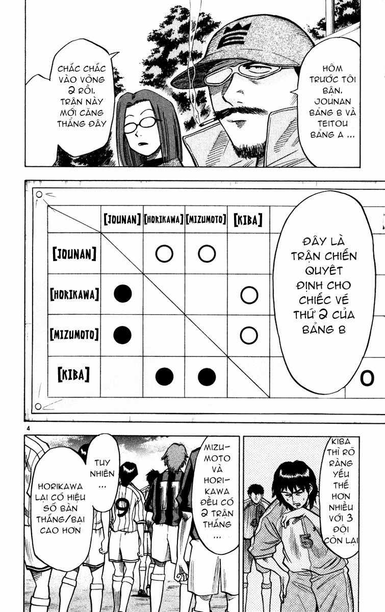 Fantasista - Chapter 114 - Trang 4