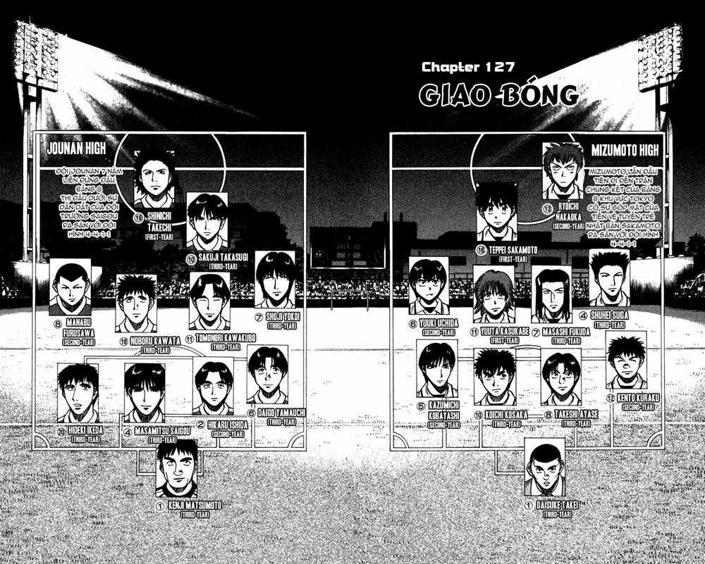 Fantasista - Chapter 127 - Trang 2