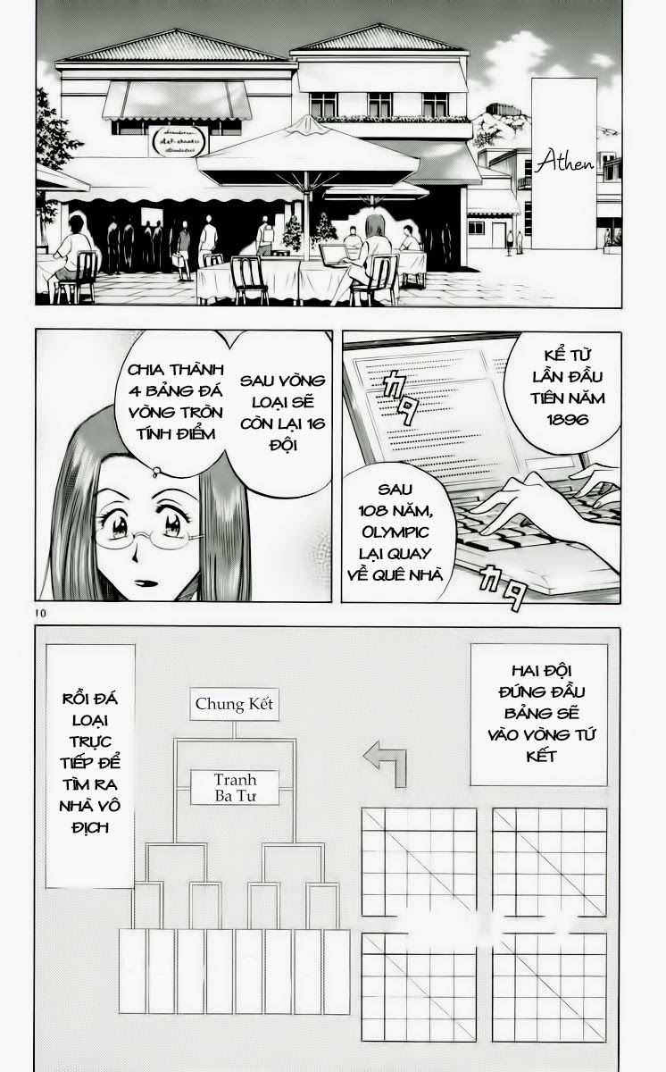 Fantasista - Chapter 186 - Trang 10