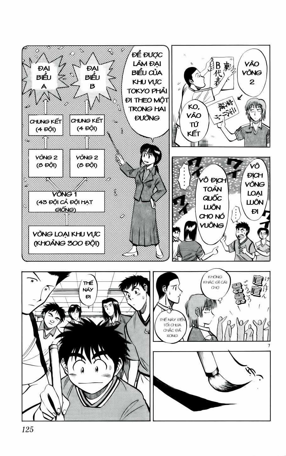 Fantasista - Chapter 24 - Trang 7