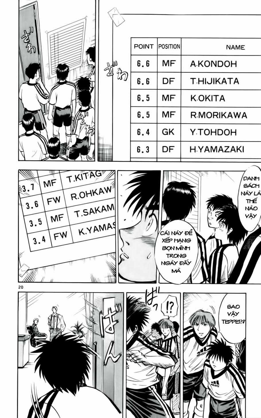 Fantasista - Chapter 34 - Trang 18