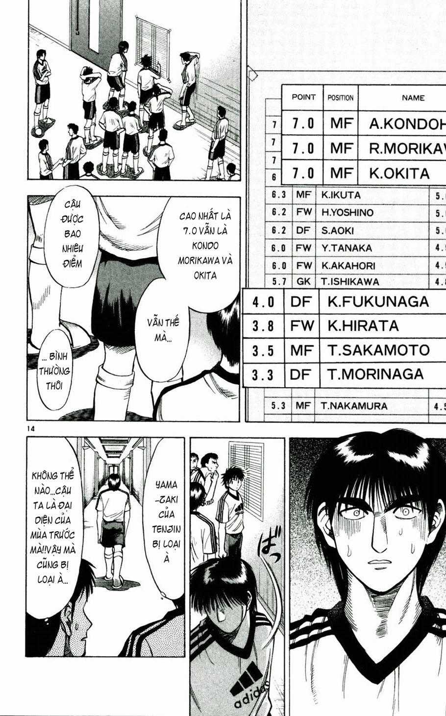 Fantasista - Chapter 37 - Trang 13