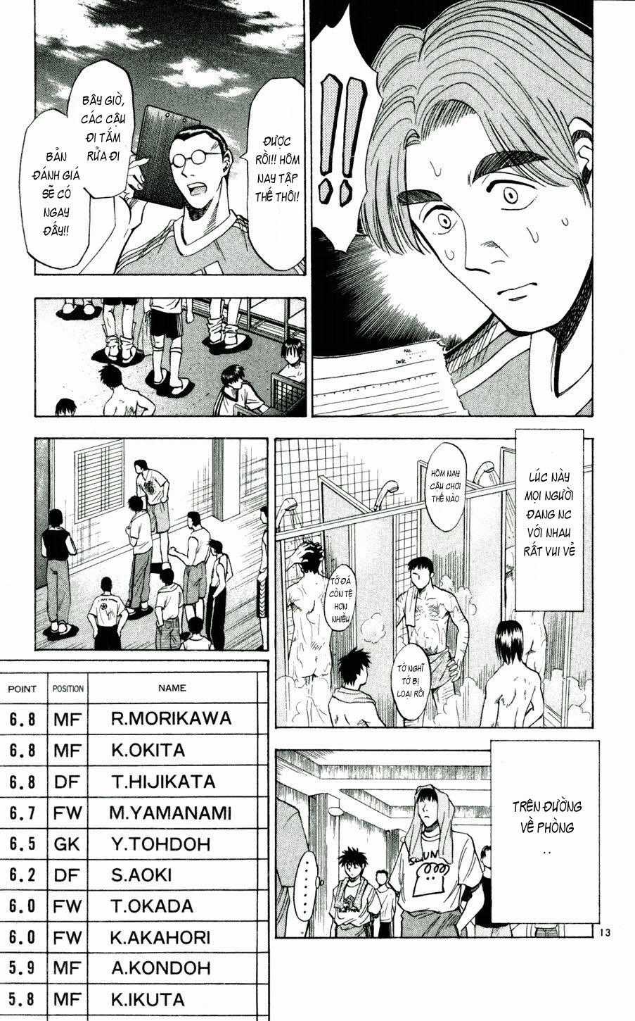 Fantasista - Chapter 41 - Trang 11