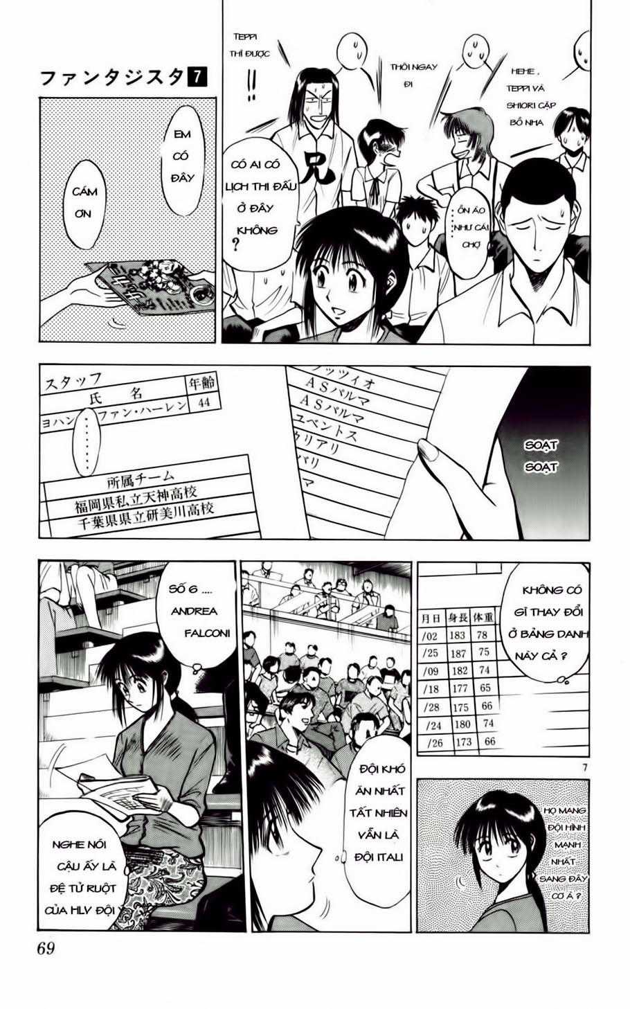 Fantasista - Chapter 57 - Trang 7