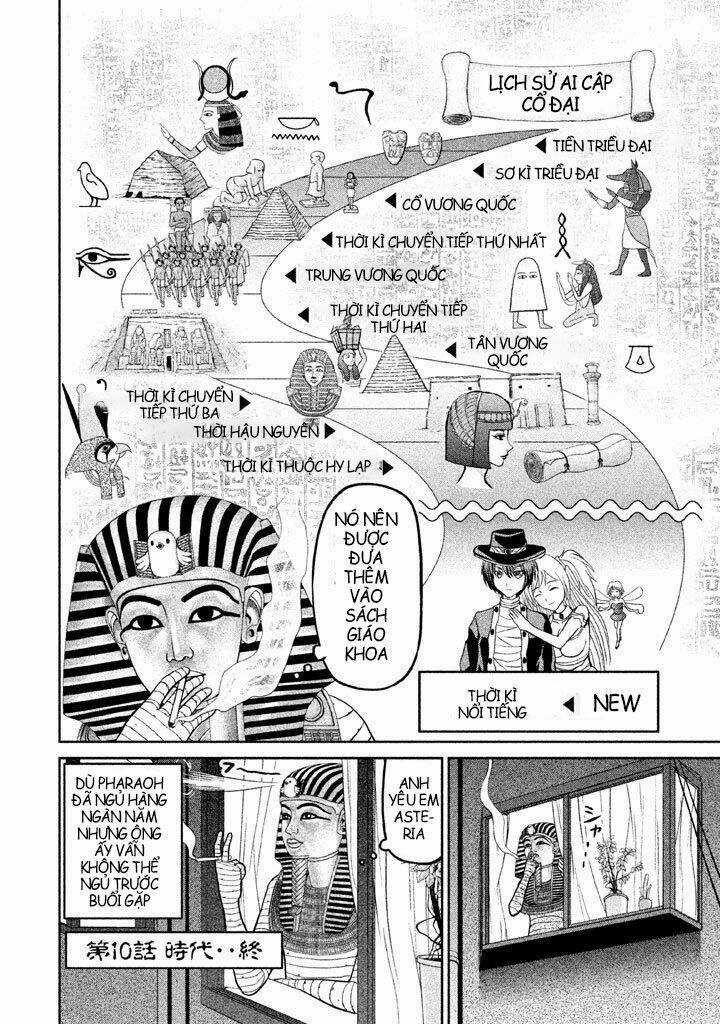 Fara Otto - Chapter 10 - Trang 9