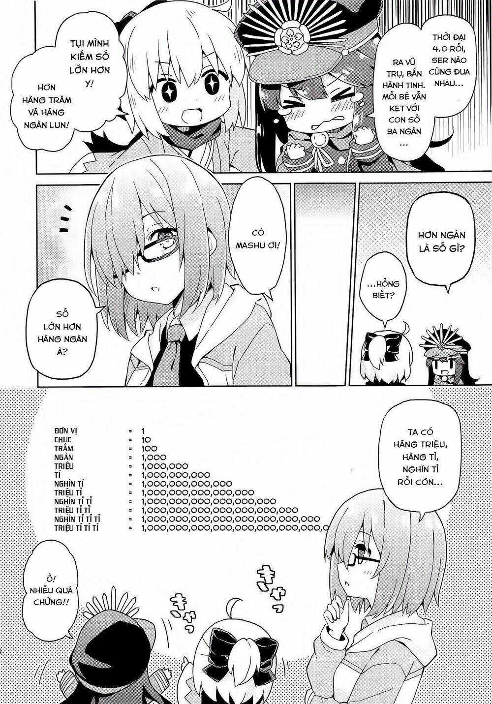 Fgo Youchien - Chapter 2.2 - Trang 3