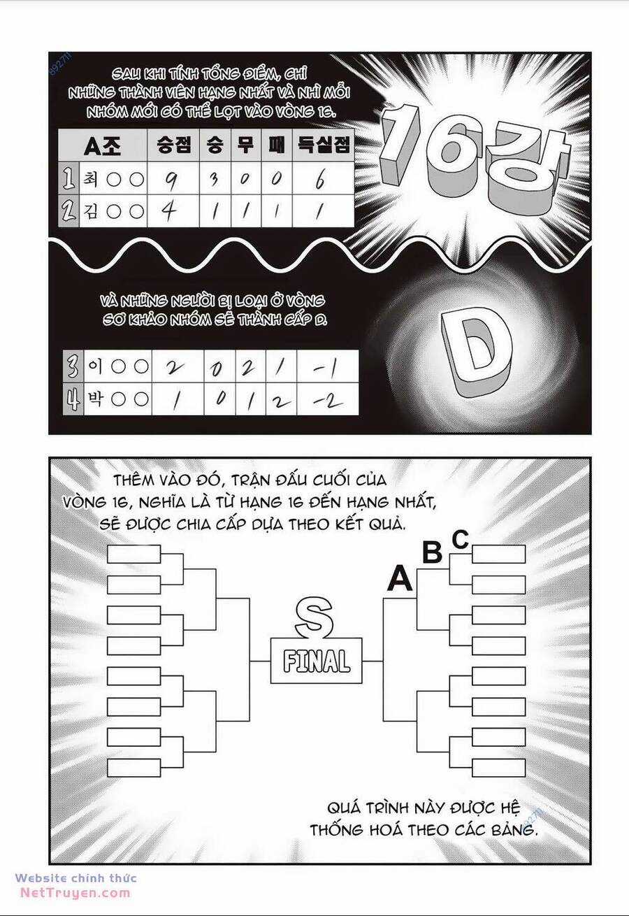 Fight Class 3 - Chapter 14 - Trang 19