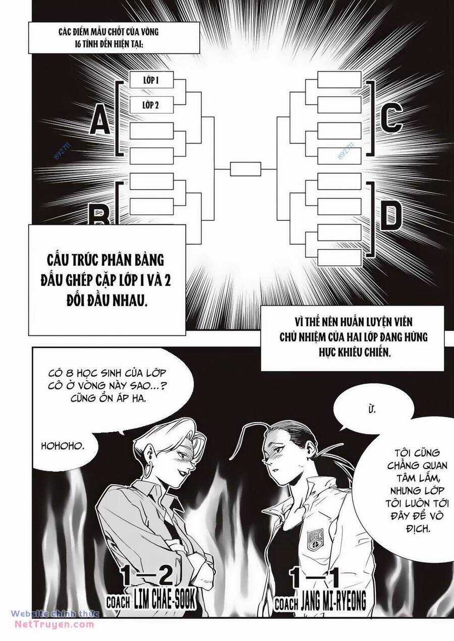 Fight Class 3 - Chapter 22 - Trang 21