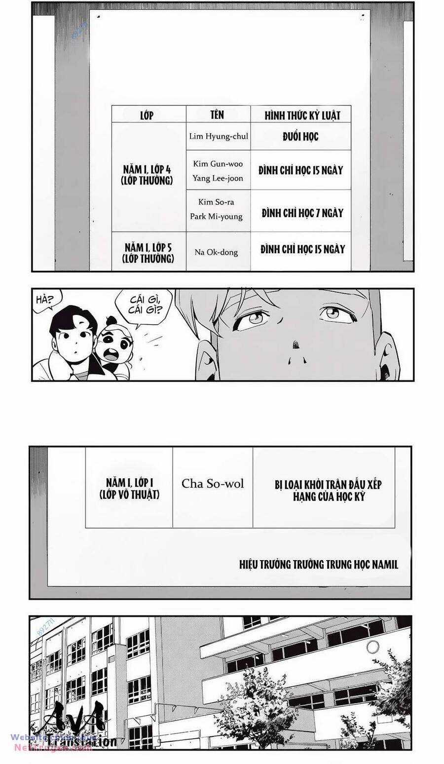 Fight Class 3 - Chapter 31 - Trang 19