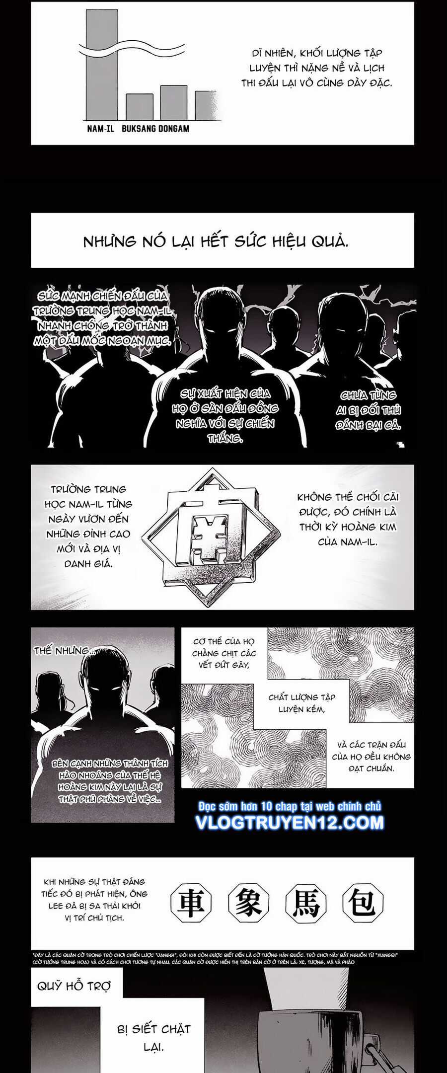 Fight Class 3 - Chapter 46 - Trang 7