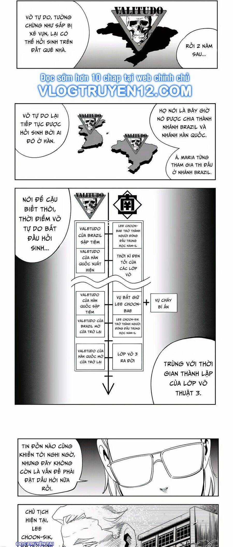 Fight Class 3 - Chapter 57 - Trang 7