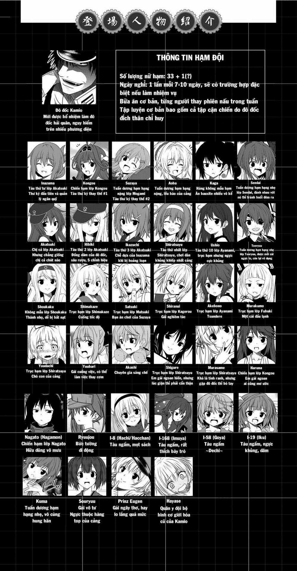 Fleet Journal - Chapter 31 - Trang 30