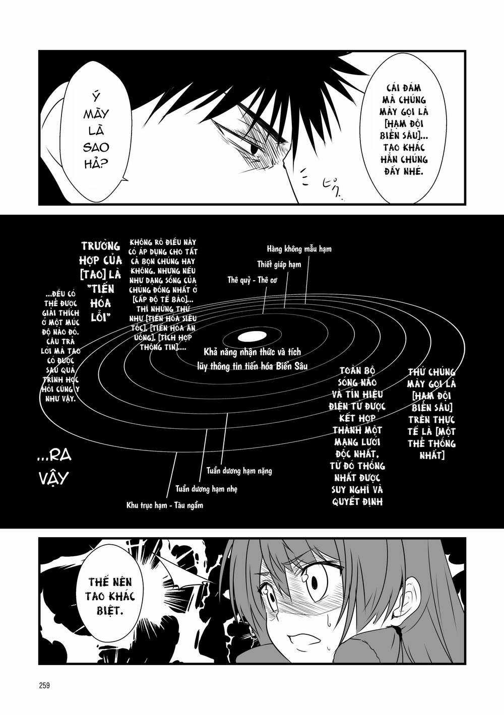 Fleet Journal - Chapter 41 - Trang 14